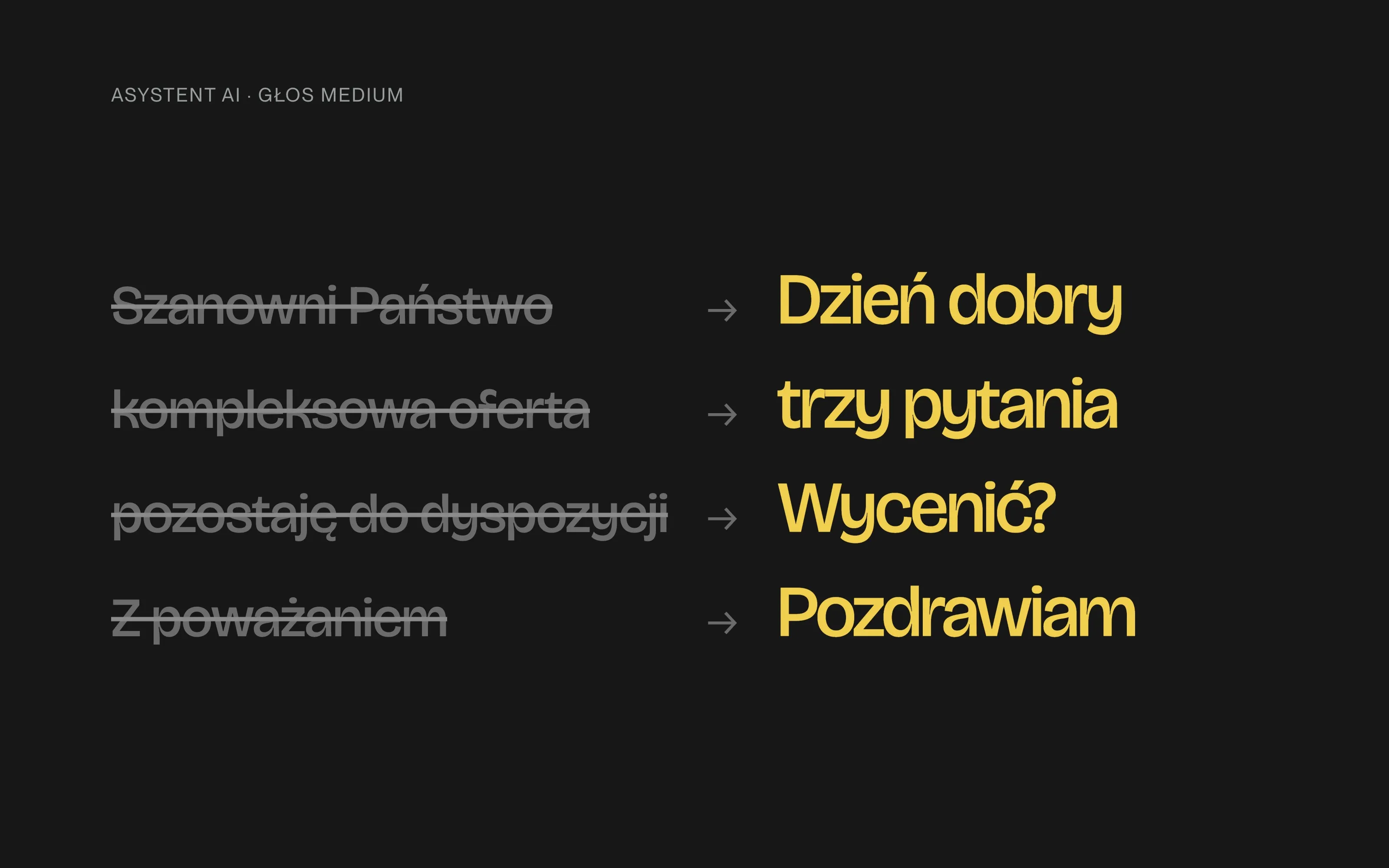 Skreślone frazy „Szanowni Państwo”, „kompleksowa oferta”, „pozostaję do dyspozycji” i „Z poważaniem”, a obok nich na żółto: „Dzień dobry”, „trzy pytania”, „Wycenić?” i „Pozdrawiam”